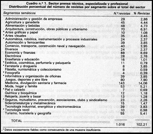 nº%201