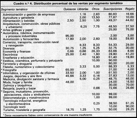 nº%204