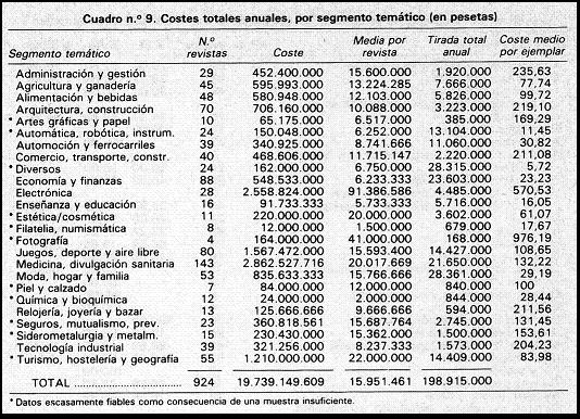 nº%209