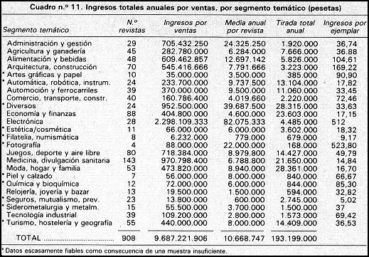 nº%2011