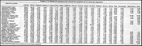 nº%206